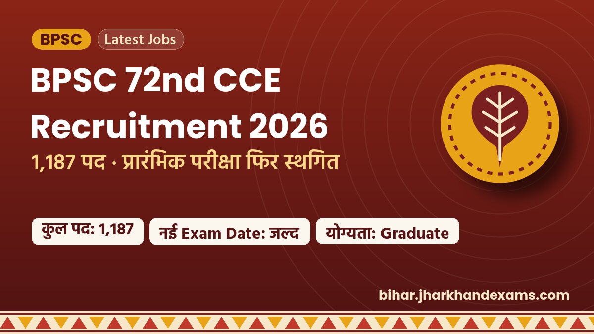 BPSC 72nd CCE Recruitment 2026 - 1,187 पद · प्रारंभिक परीक्षा फिर स्थगित