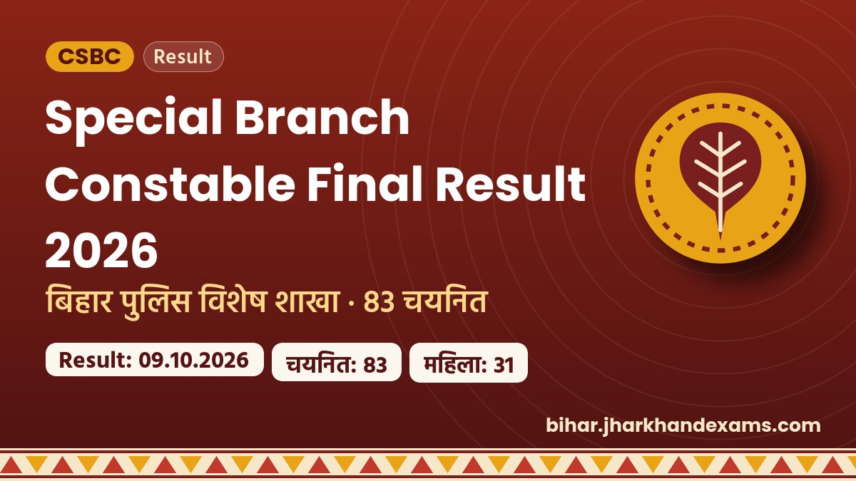 Special Branch Constable Final Result 2026 - बिहार पुलिस विशेष शाखा · 83 चयनित